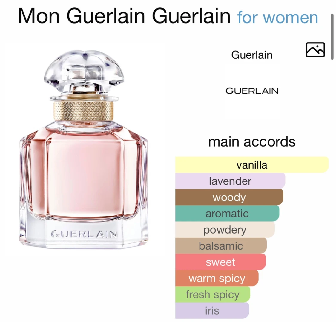 Guerlain parfym - 1