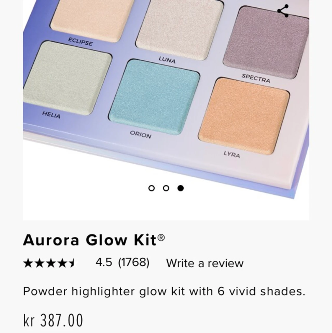 Anastasia aurora glow kit - 91