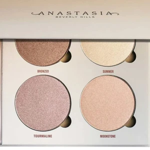 Anastasia Glow kit - helt oanvänd 