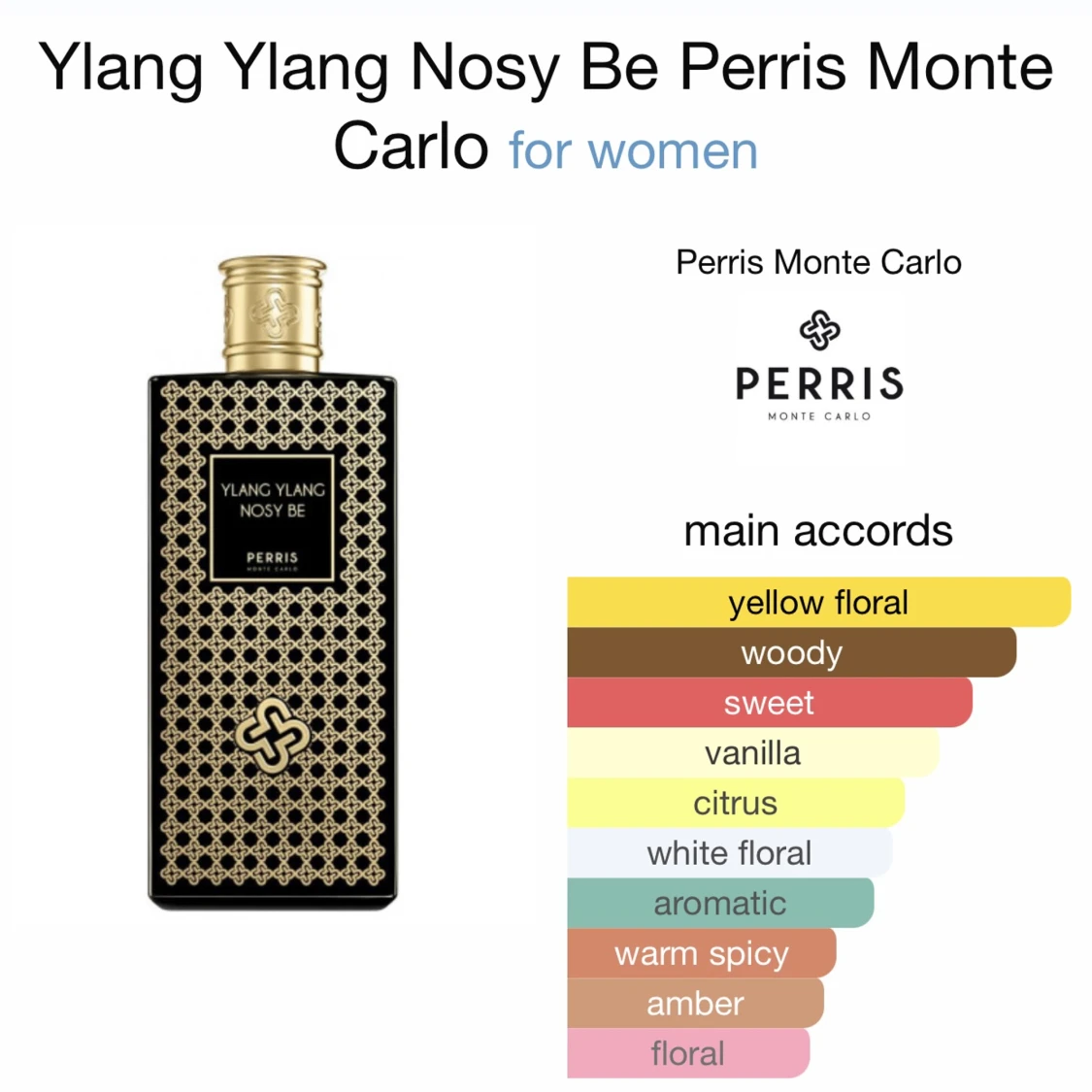 Nosy be Ylang Ylang parfym - 90