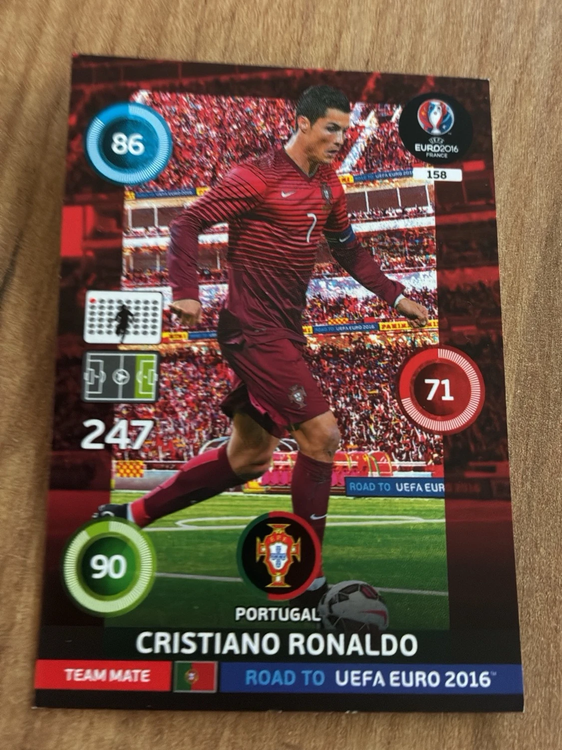 Fotbollssamlarkort PSG & Portugal - 5