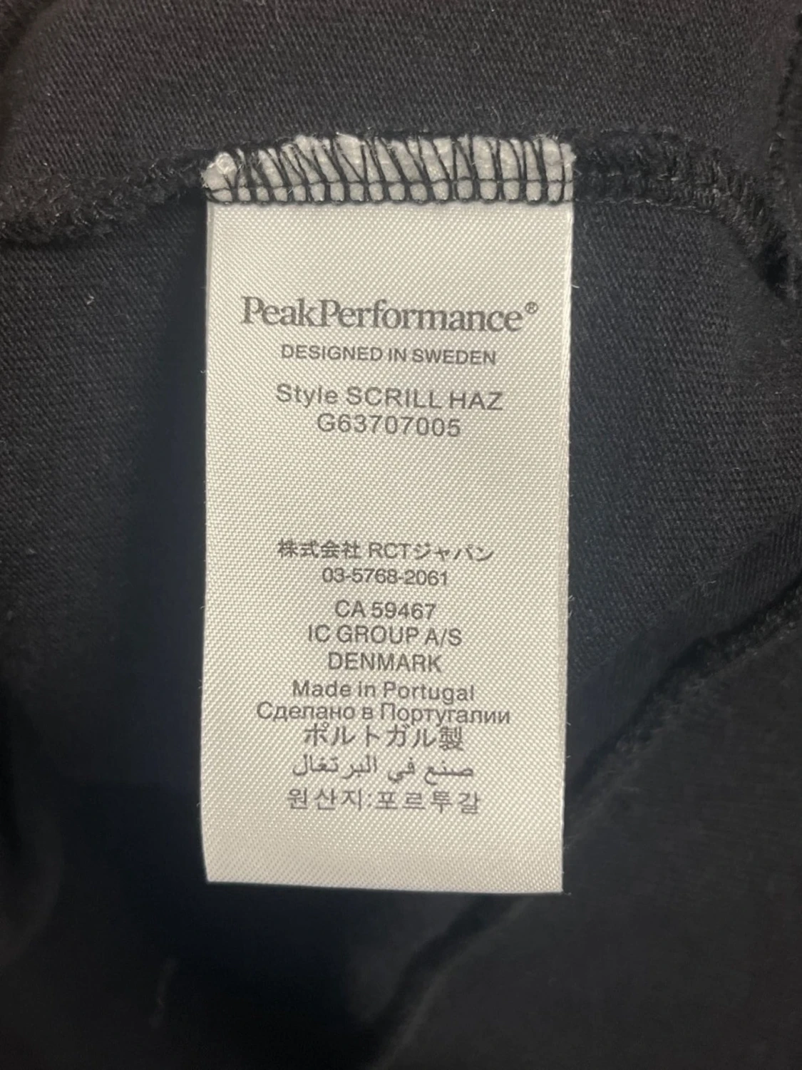 Peak Performance - 3