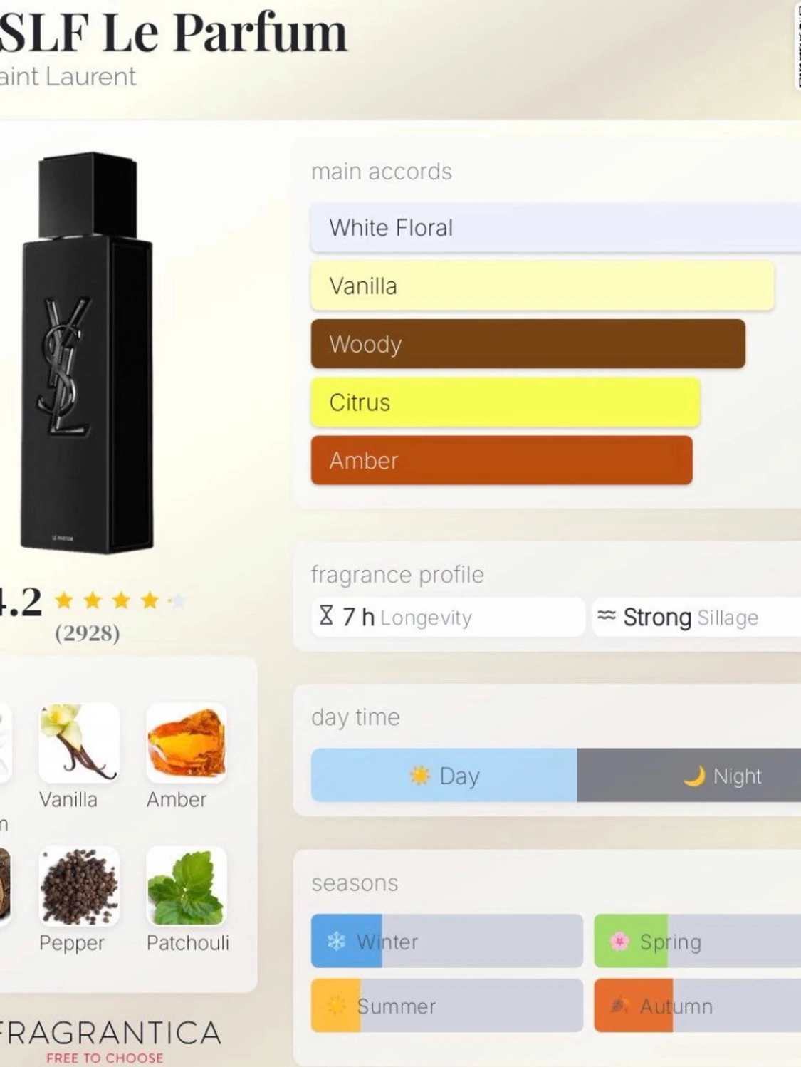 Ysl Myslf le Parfum - 1