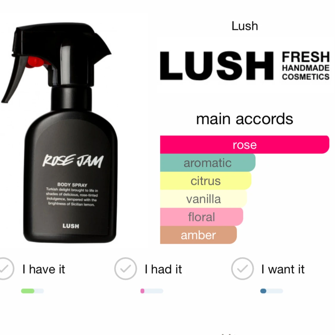 Lush body spray rose jam  - 1