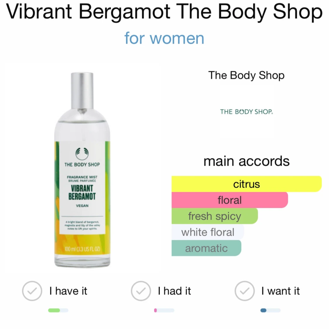 Body shop parfym - 90