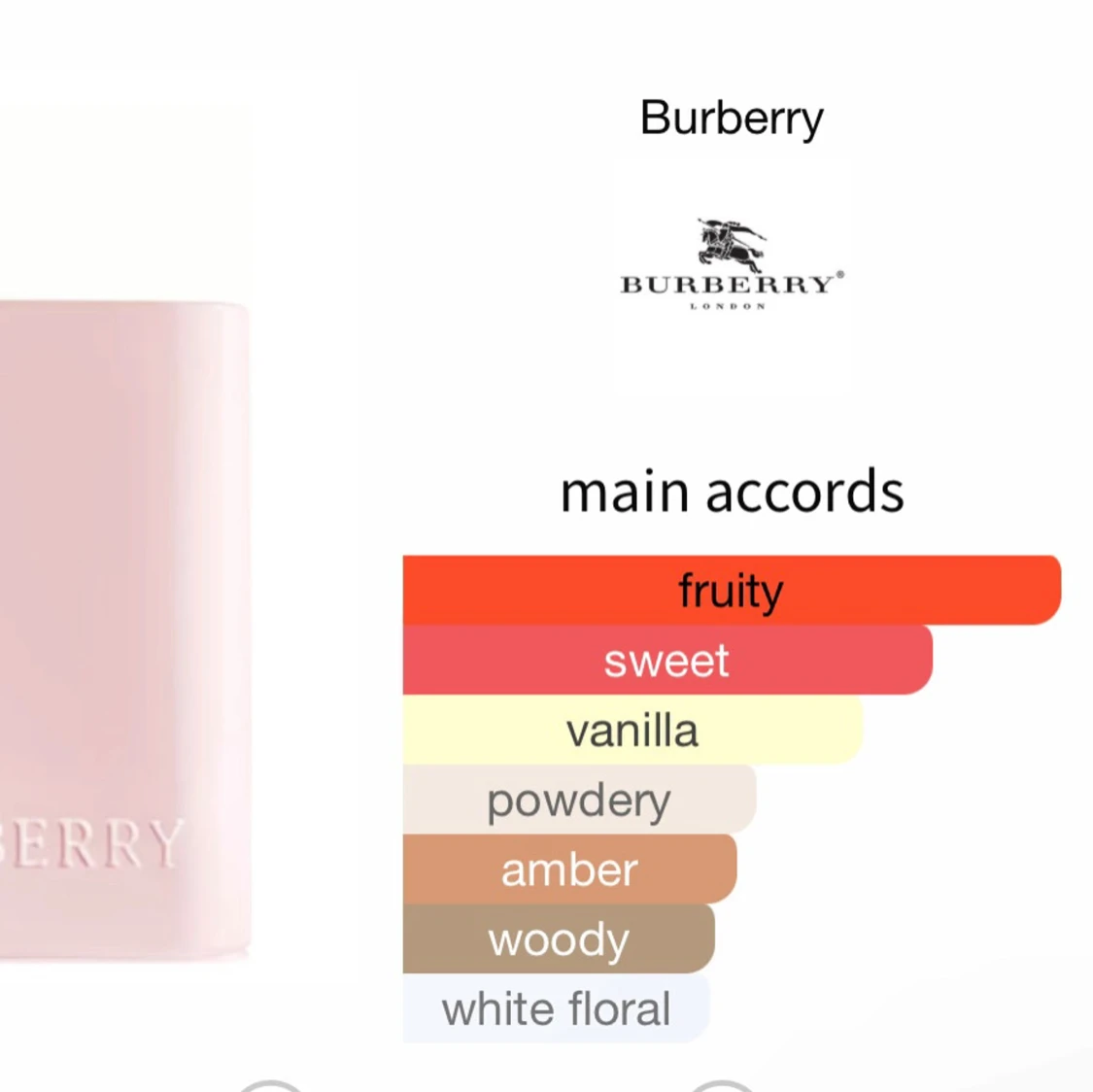 Burberry her elixir - 2