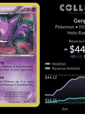Gengar Pokémonkort Reverse Holo - Säljer ett Gengar Pokémonkort från BR-serien med Reverse Holo-effekt. Kortet har lila och gula kanter, coolt motiv av Gengar och är perfekt för samlare eller Pokémonfans. Kortet har en unik glans och är en riktig klassiker i samlingen.