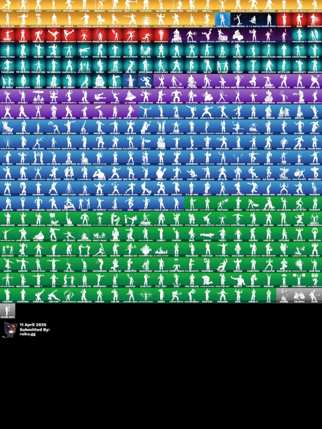 Fortnite skins och backblings samling - 3