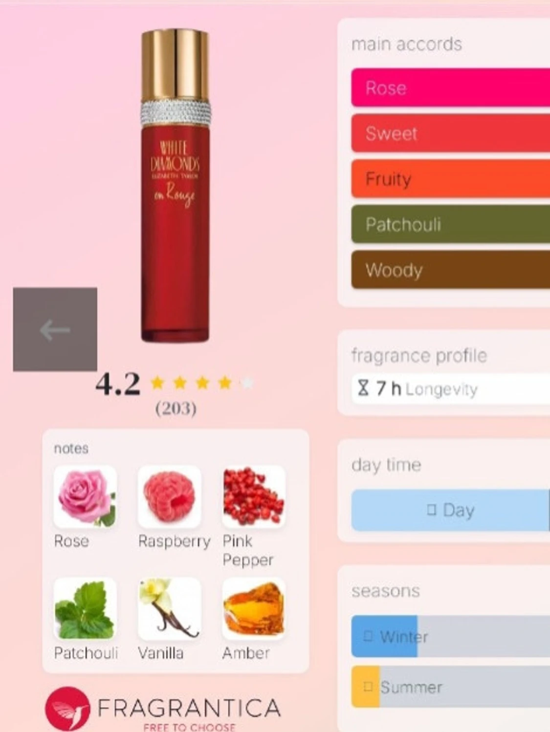 Elizabeth Taylor split 💎 - 2