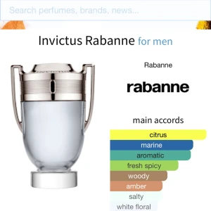 Rabbane invictus  - Här kan du köpa 2,3,5 och 10ml av  Invictus 2=30 3=45 5=60 10=90