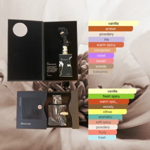 Parfym för Herr  - Spectre Ghost 75+ ml (Inspired by Nishane Ani) • His Confession 95+ ml (Inspired by Celine Black Tie) 