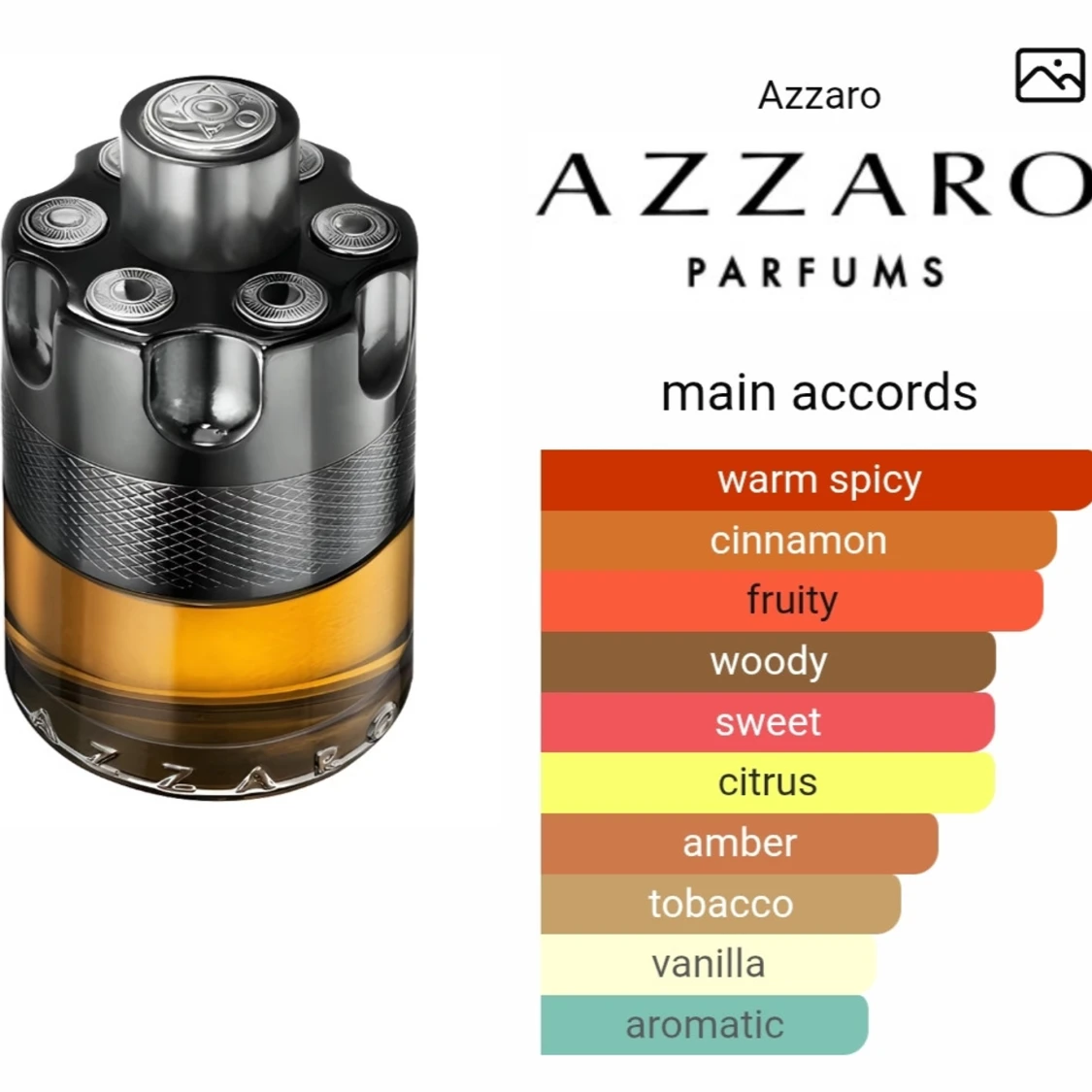 Azzaro Wanted By Night Perfume - 4