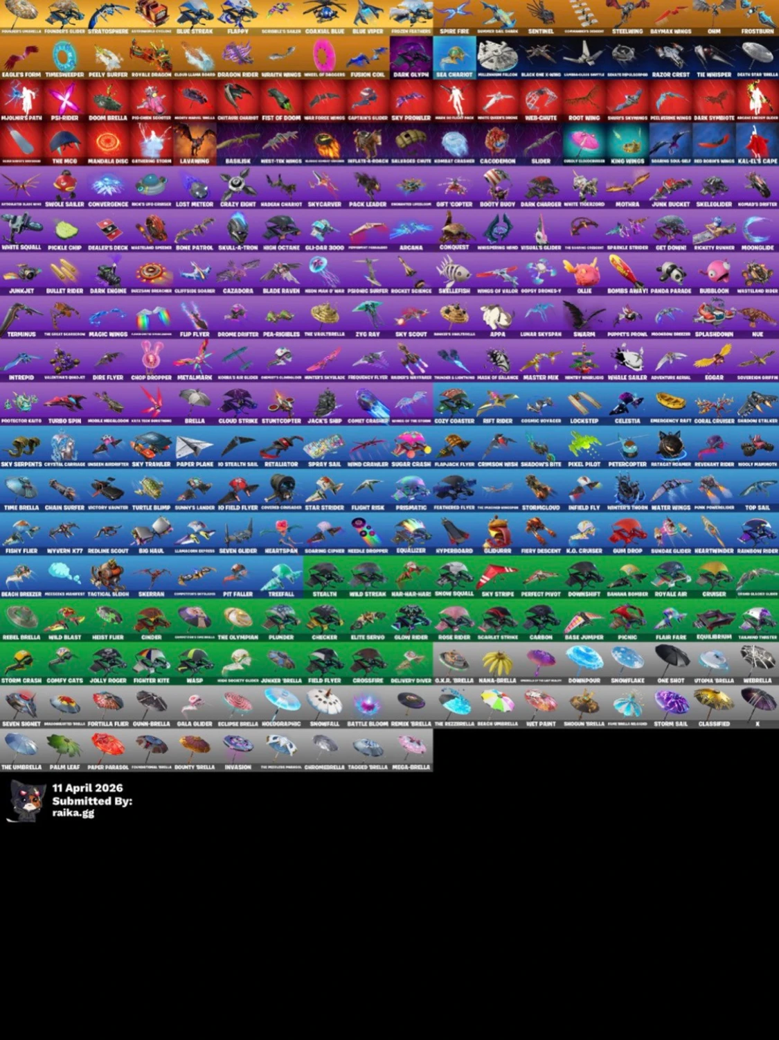 Fortnite skins och backblings samling - 4