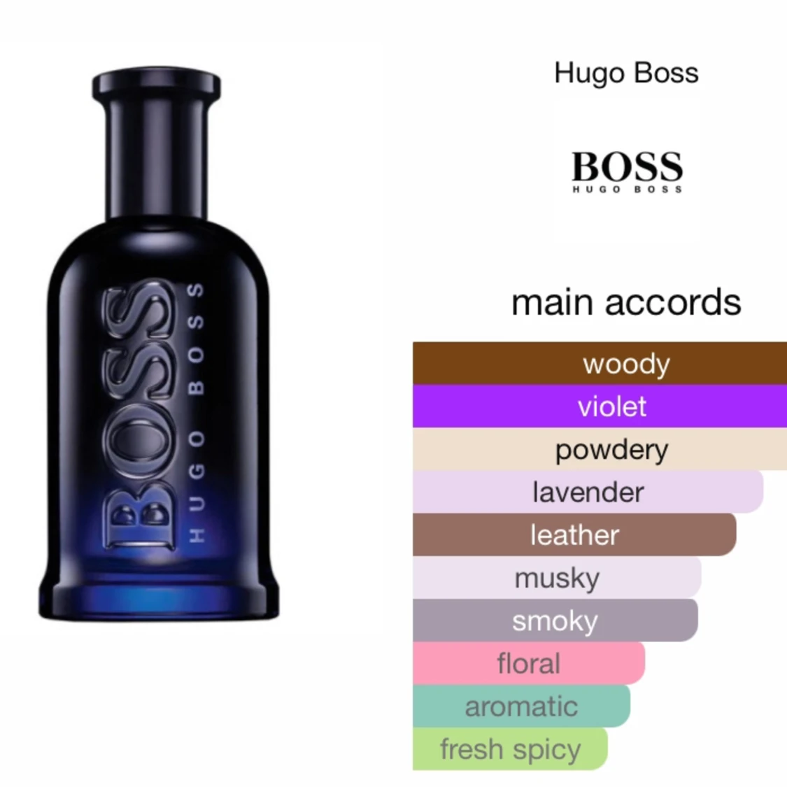 Hugo boss bottled night