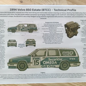 1994 Volvo 850 Estate (BTCC) – Technical Profile - Upptäck den legendariska Volvo 850 Estate BTCC! Denna tekniska profil ger dig en djupdykning i en av racingvärldens mest ikoniska kombibilar, med detaljer om chassi, motor och design. Perfekt för dig som älskar bilar, motorsport och innovation.