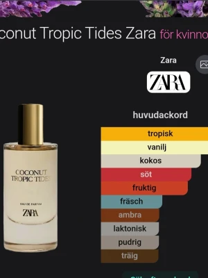Coconut Tropic Tides parfym Zara - Coconut Tropic Tides från Zara är en Eau de Parfum med tropisk och söt doftprofil. Flaskan är genomskinlig med guldfärgat lock och text i guld. Doften har inslag av kokos, vanilj, frukt och träiga toner. Förpackningen är vit med elegant guldtext.