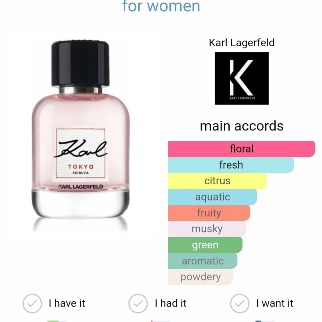 NY parfym Karl Lagerfeld 60 ml - 90