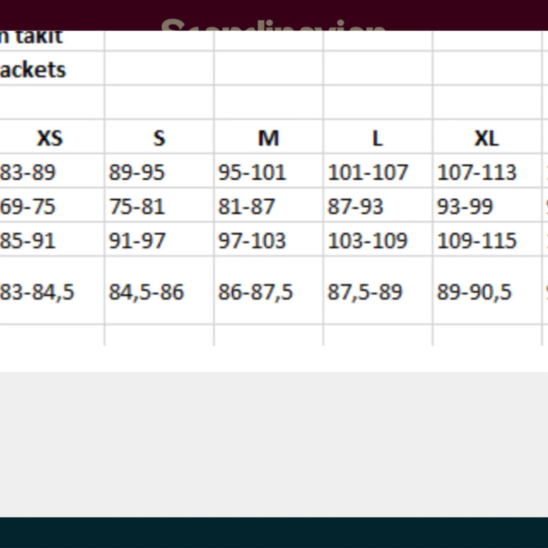 Fjällräven jacka💙 - 92