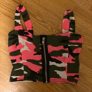 Topp - Dragkedjan är fake. Ej reglerbara band