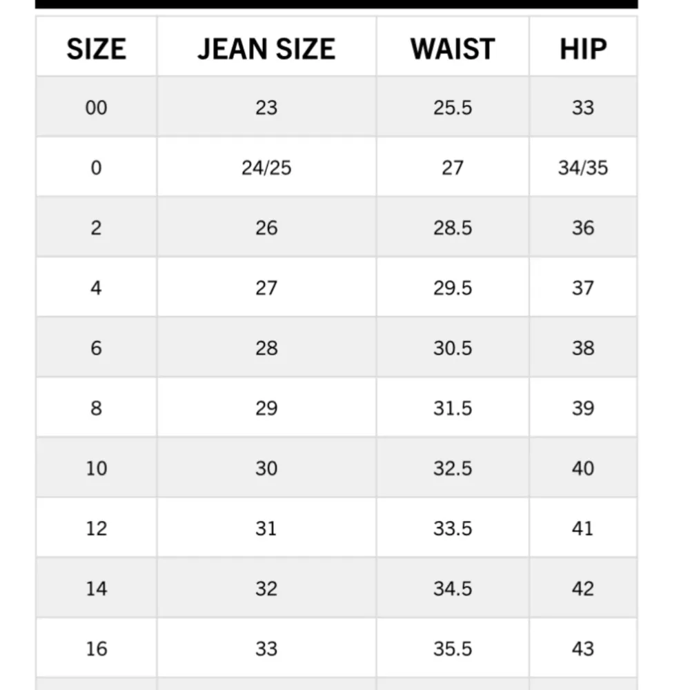 Säljer just nu mina true relegion jeans. Det är storlek 28 💕. Jeans & Byxor.