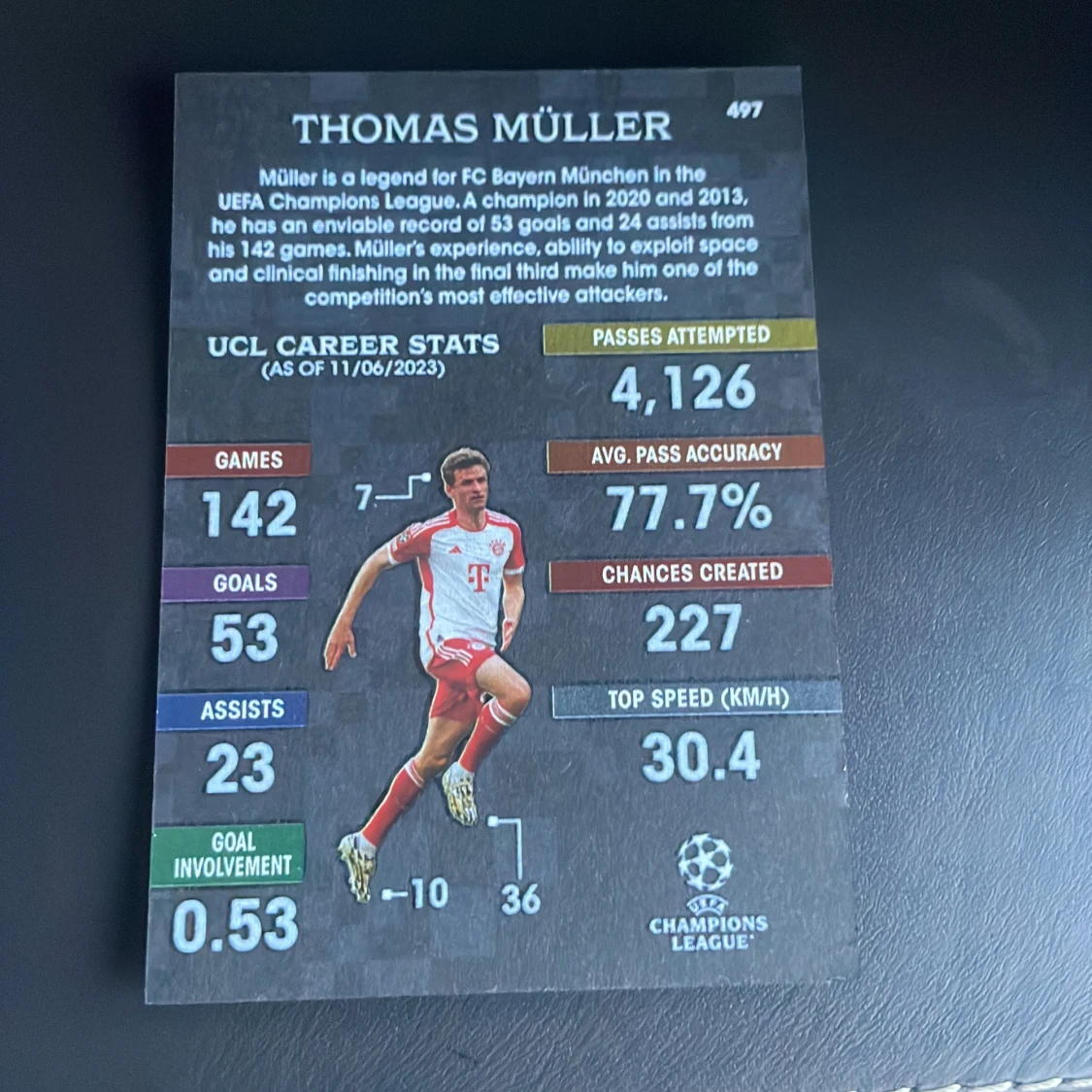 Thomas müller (black edge edition) - 90