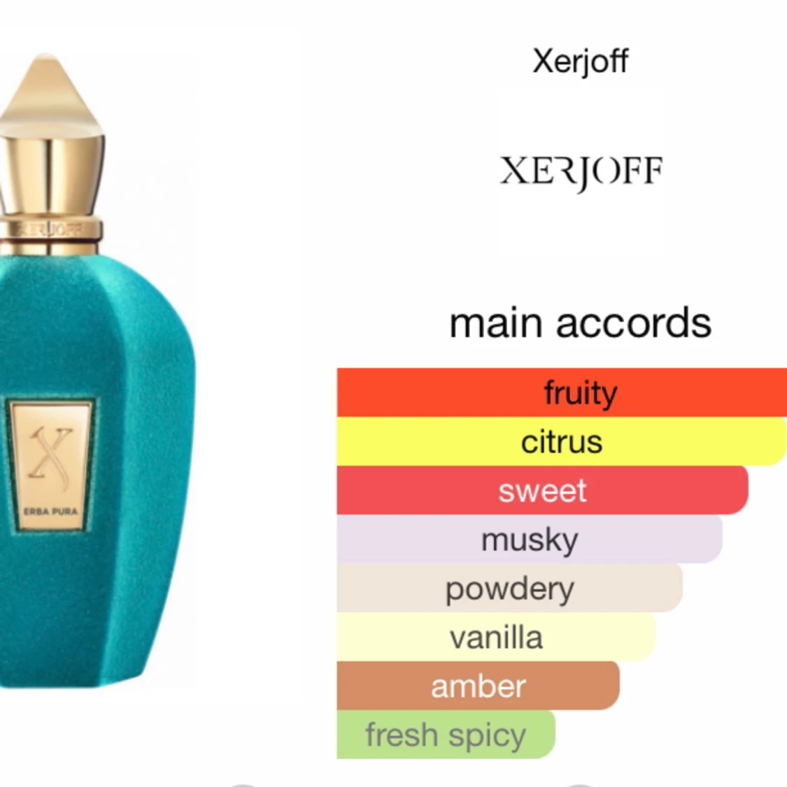 Xerjoff Erba Pura Sample - 90