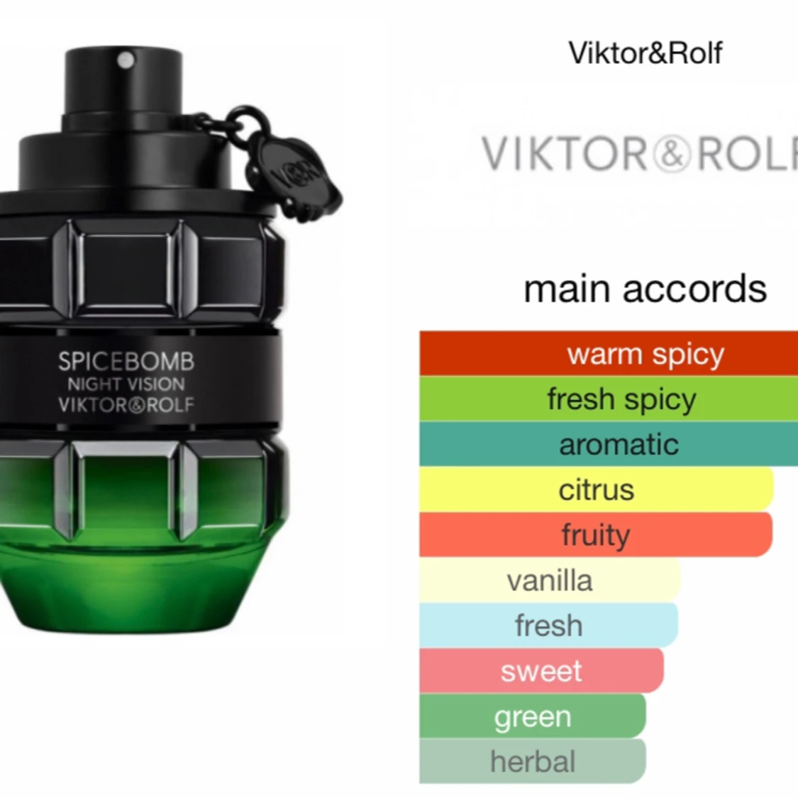 Spicebomb night vision - 90