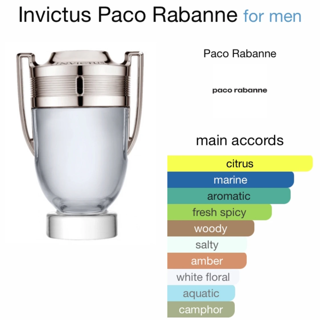 Invictus Legend EDT - 90