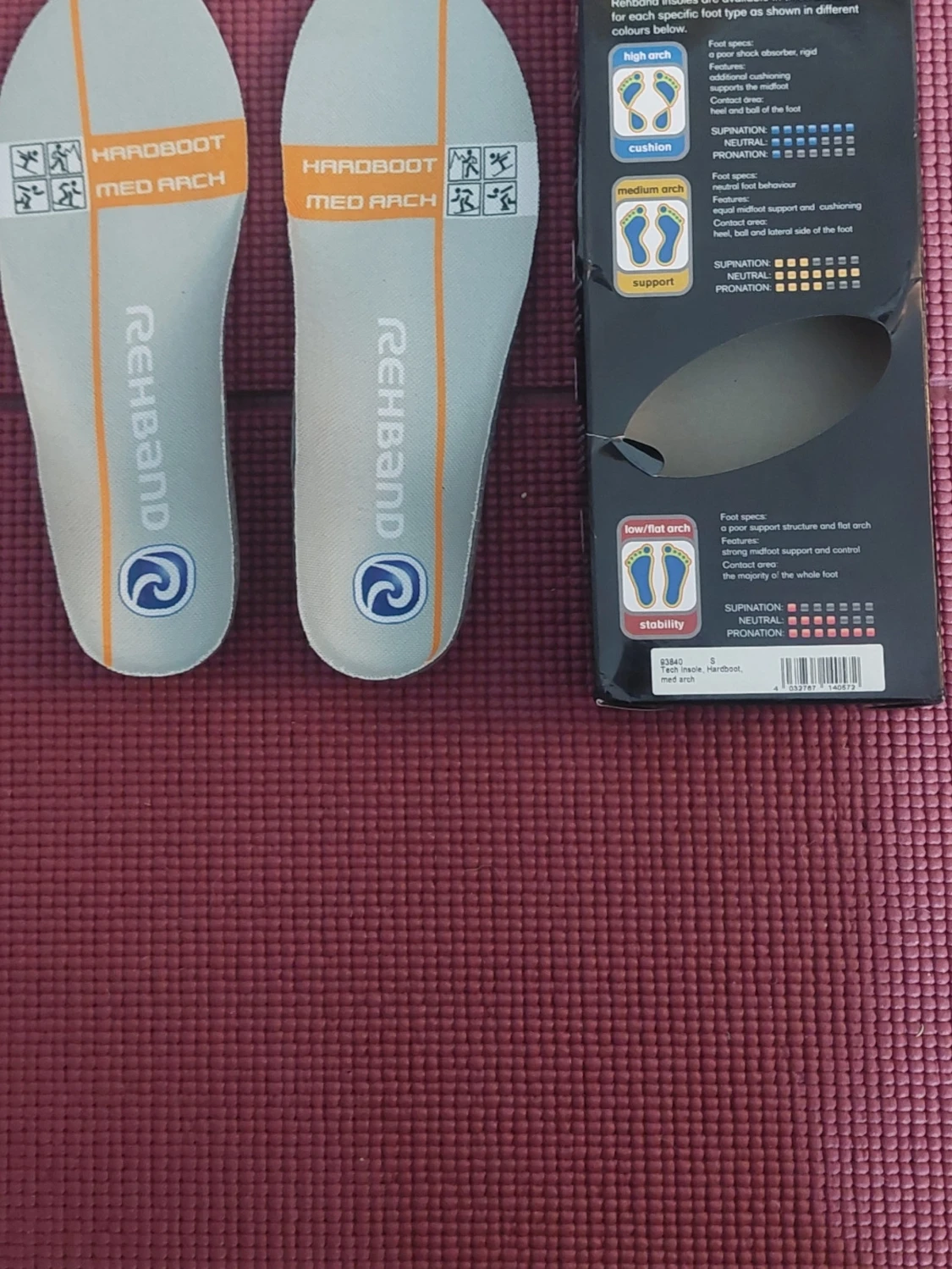 Innersole Rehband insole tech