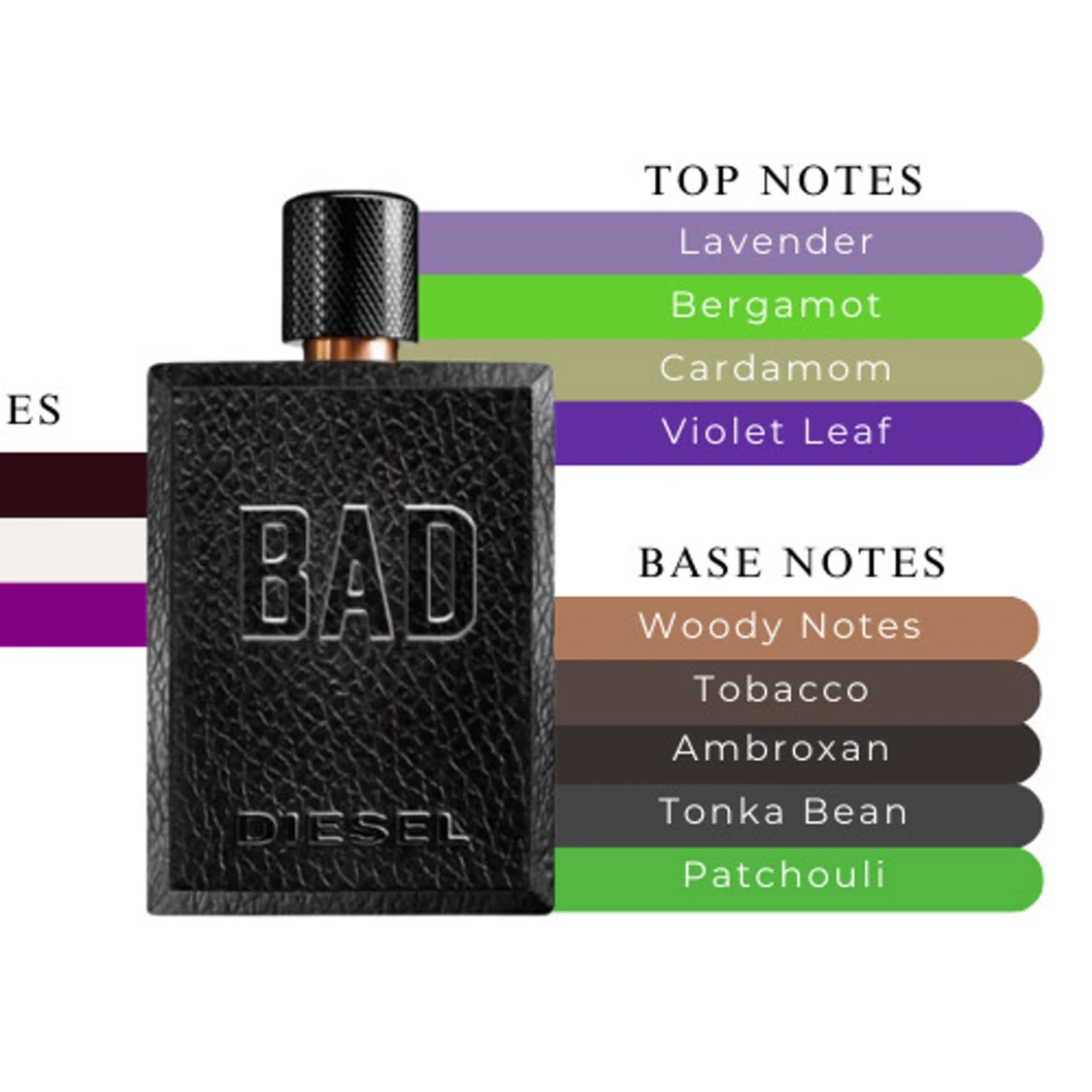 Diesel Bad parfym 100 ml - 1