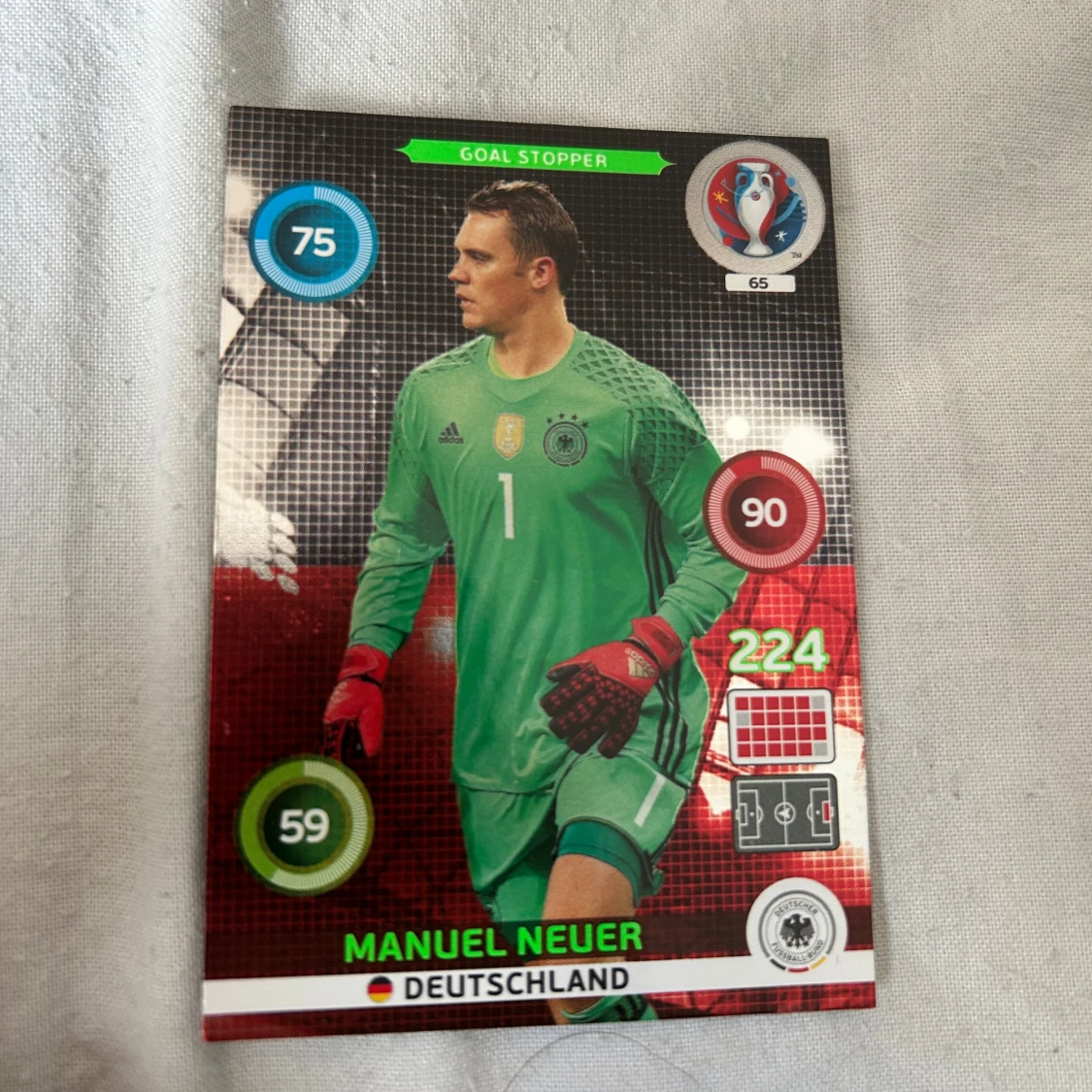 Manuel Neuer euro 2016