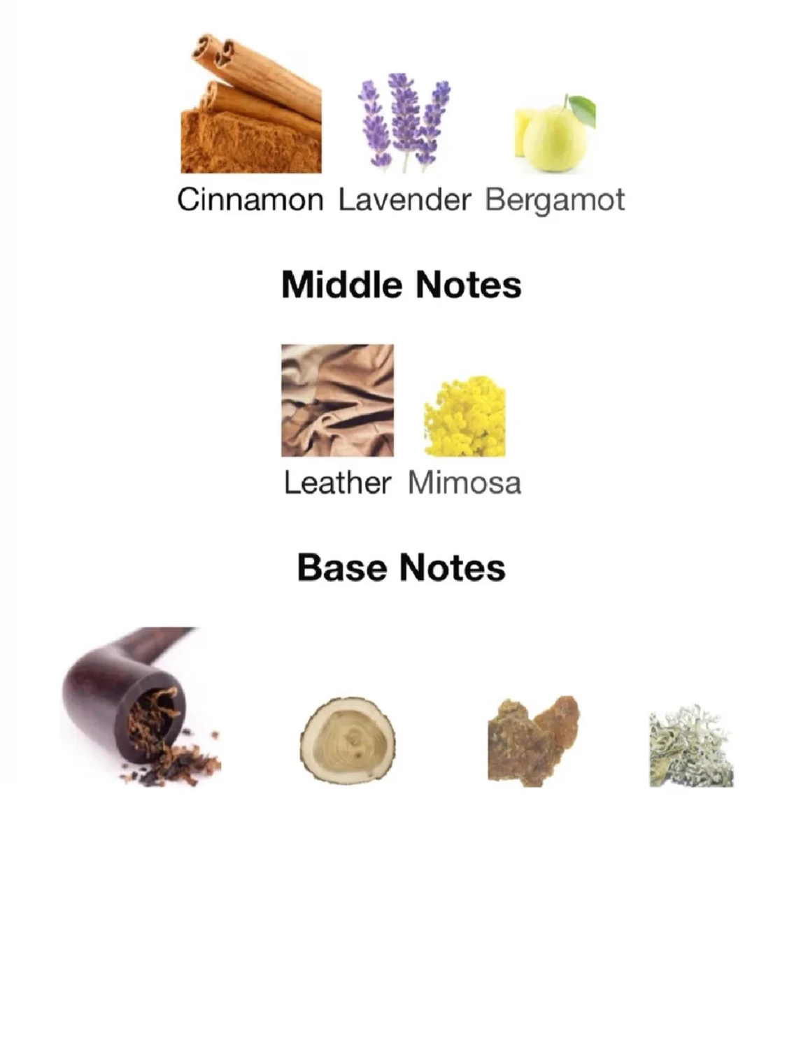 Burberry London Eau de Toilette - 1