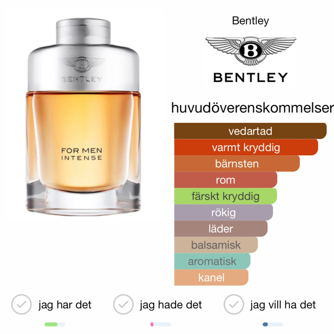 Bentley for men intense parfym - 90