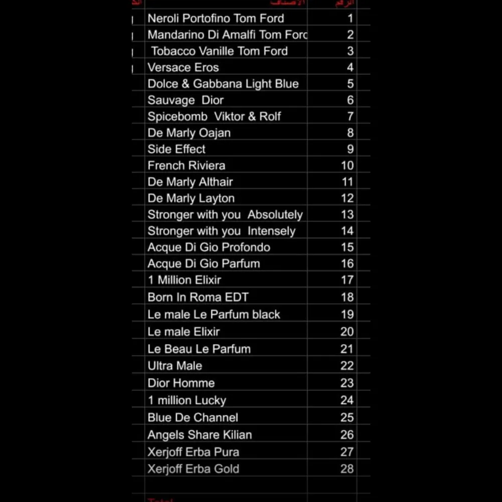 3st valfria 10 ml  + 2st 3ml  valfri parfym från listan.  Kolla lista på de 28st mest hayoade parfymer i marknaden och välj din favori. . Parfym.