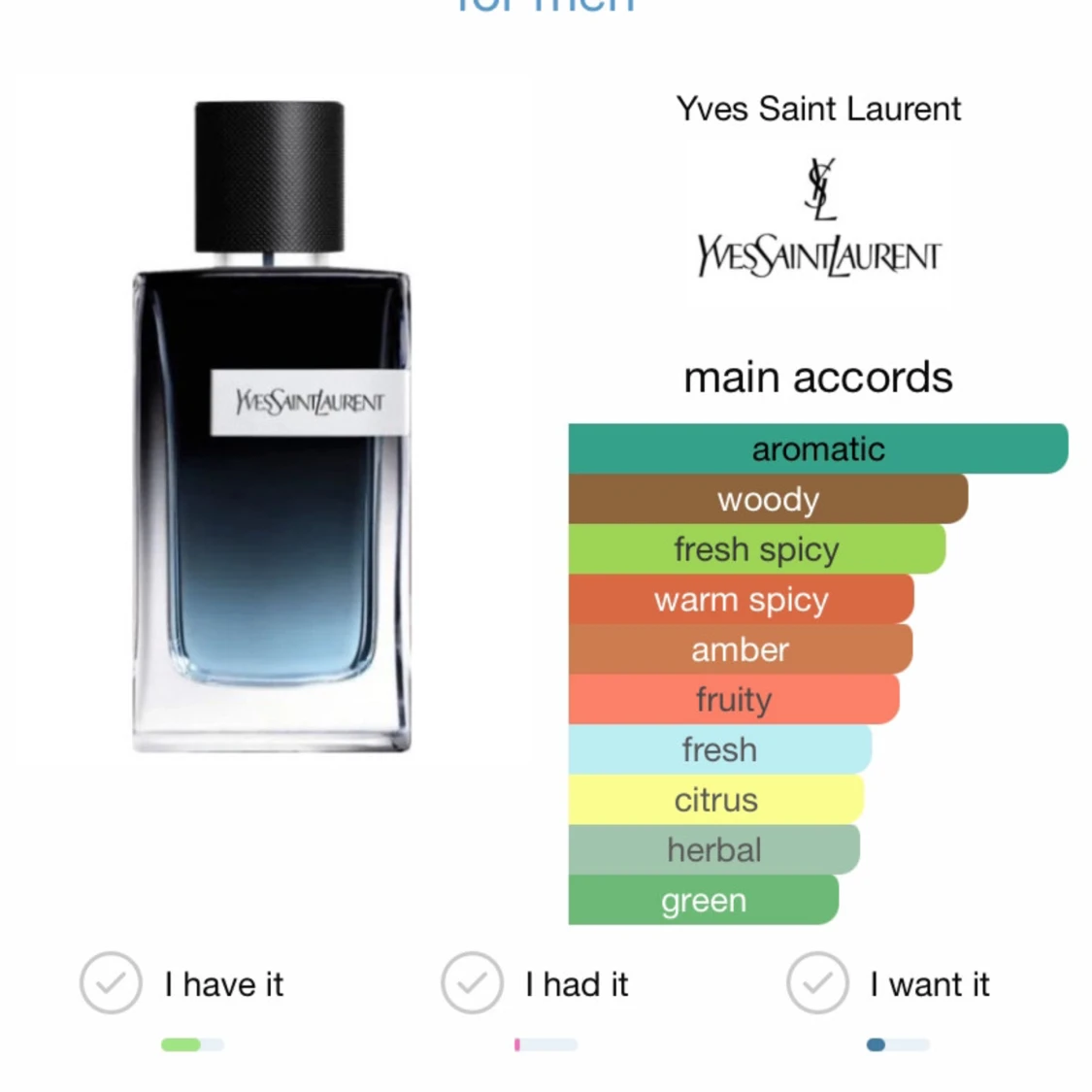 YSL eau de parfum 2ml - 90