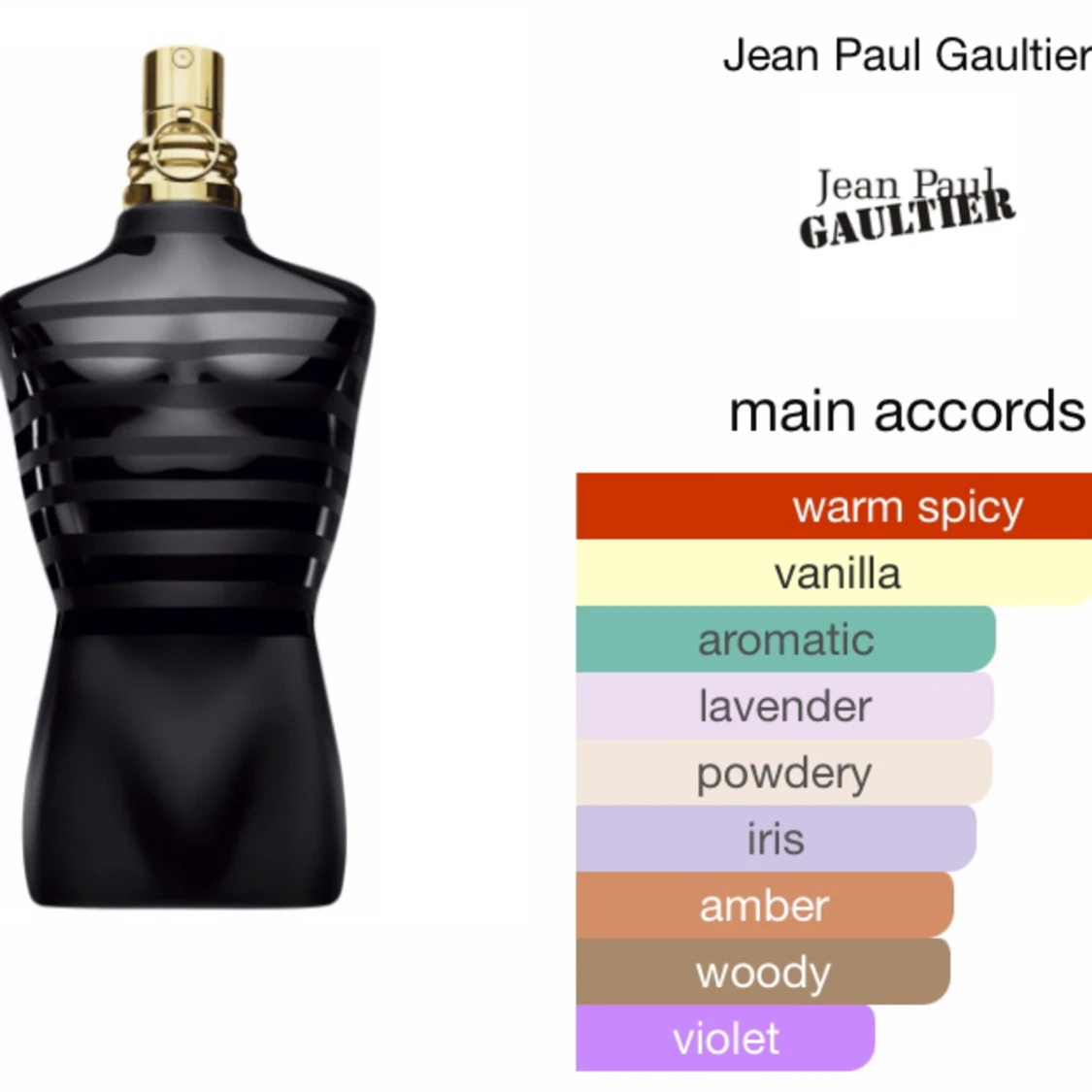 Le male le parfum  - 90