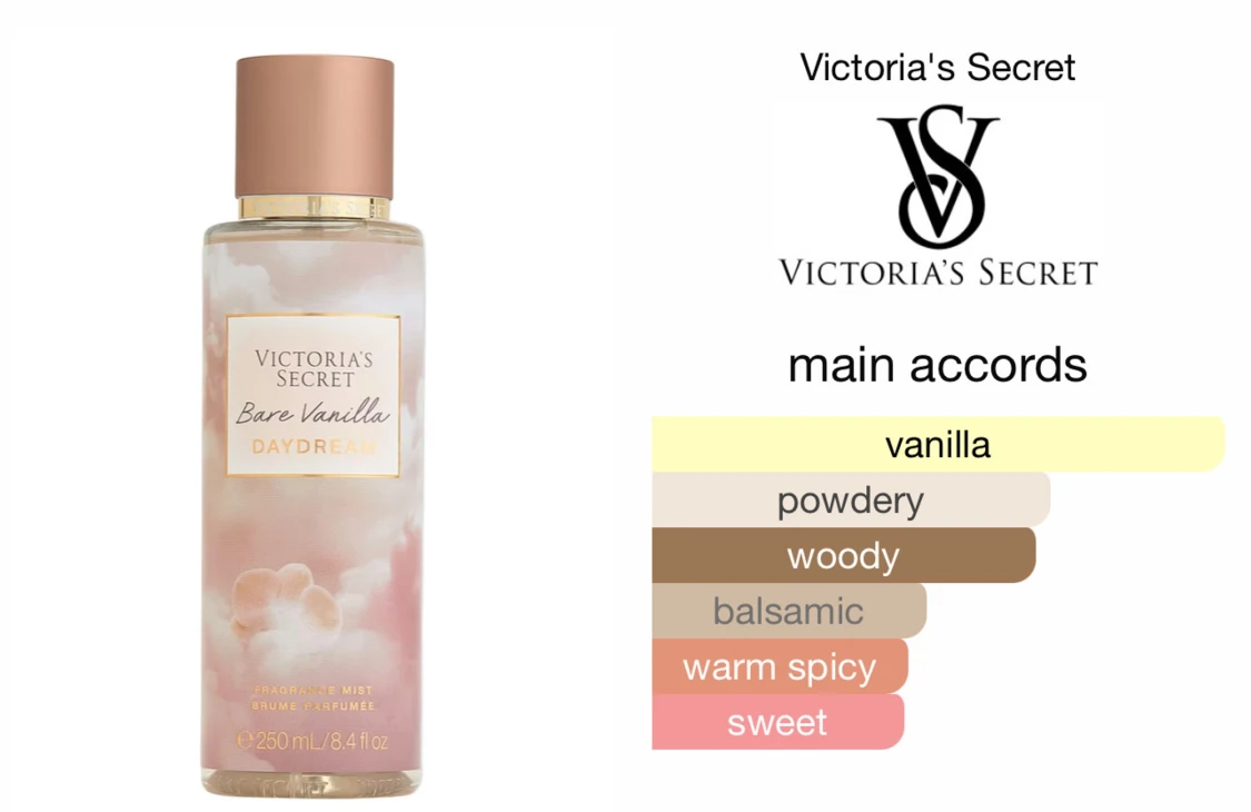 Bare Vanilla Daydream mist - 1