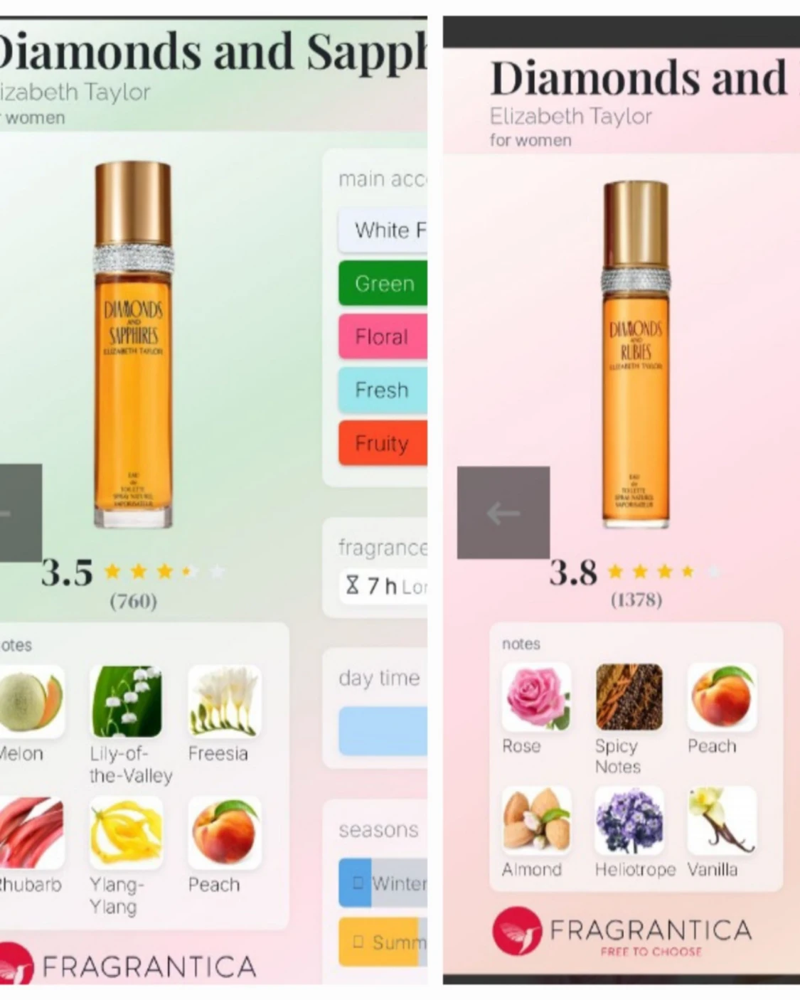 Elizabeth Taylor parfymsplit💎 - 3