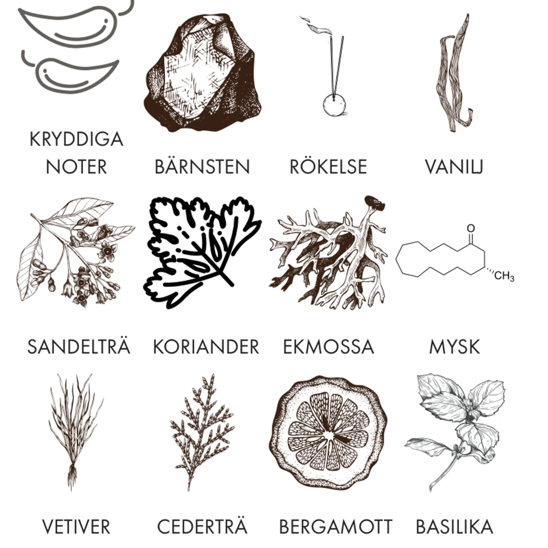 Calvin Klein parfym - 91