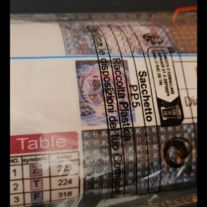 Diamond Painting Kit - Säljer ett Diamond Painting Kit med ett vackert motiv. Kitet innehåller en canvas med tryckt mönster och färgkoder, samt tillbehör för att skapa en glittrande tavla. Perfekt för den som gillar pyssel och konstprojekt.