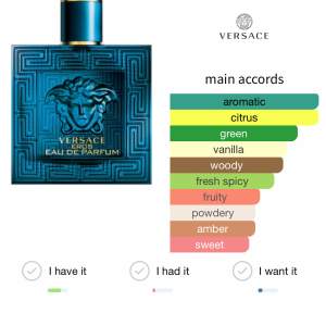 Hej jag letar efter Versace Eros EDP storlek spelar inte stor roll vill helst byta mig till den 