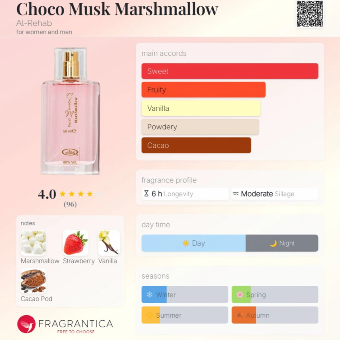 Choco Musk Marshmallow 5ml / 3ml - 1