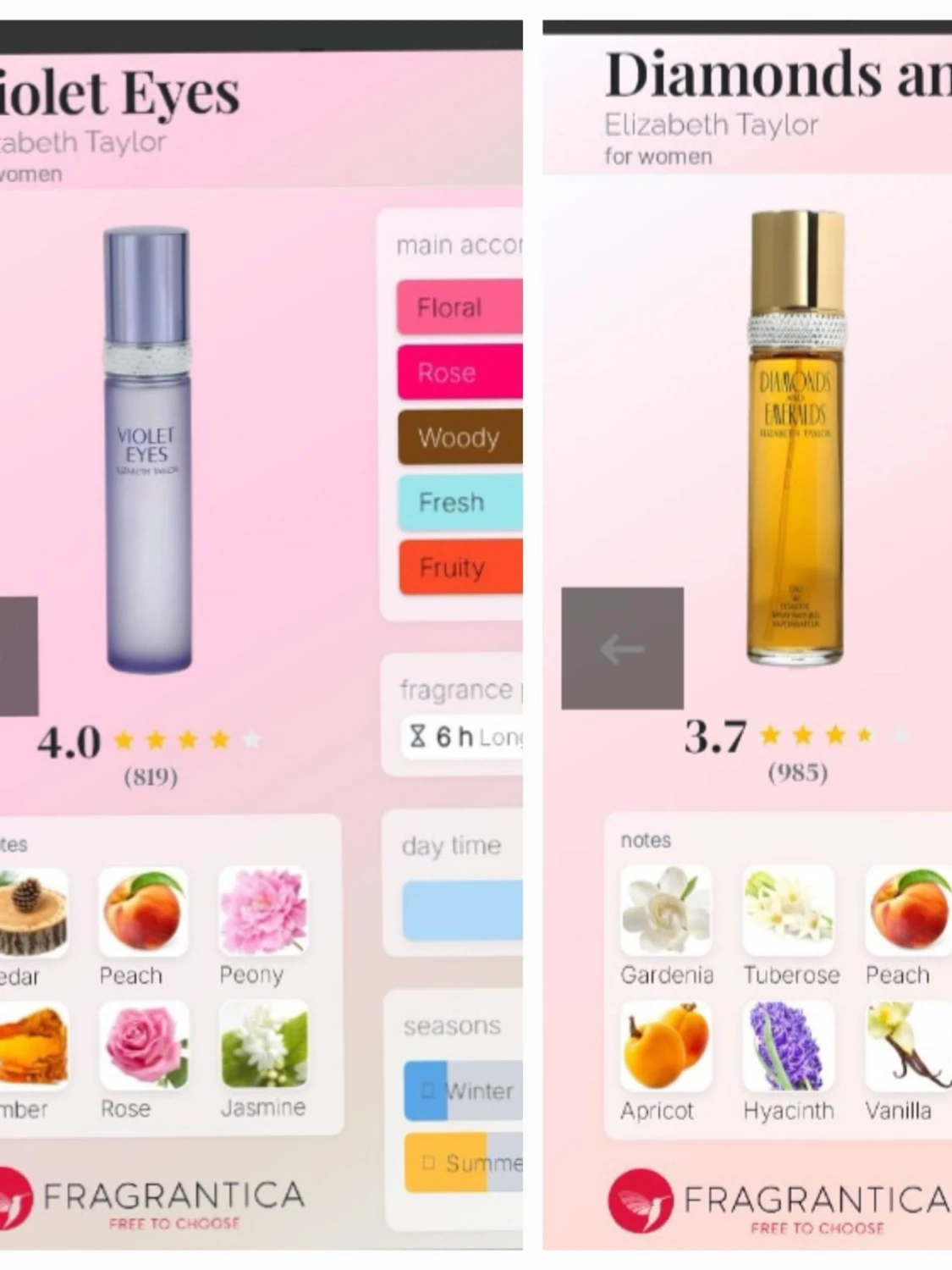 Elizabeth Taylor parfymsplit💎 - 2