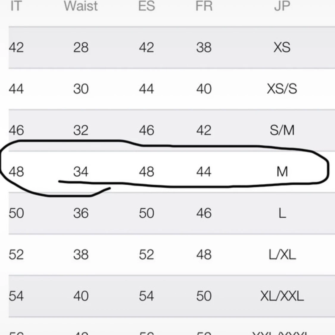 Blå jeans från Dsquared2, storlek 48 - 4