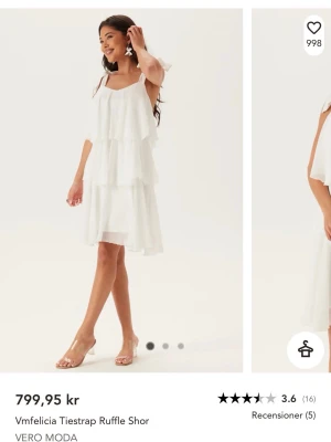 Vit volangklänning från Vero Moda - Säljer en superfin vit klänning från Vero Moda med flera lager volanger och knytband på axlarna. Klänningen är kort och har en luftig passform, perfekt för varma dagar. Tillverkad i ett lätt och skönt polyestertyg.