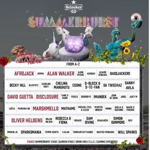 SUMMERBURST BILJETT - Säljes summerburst biljett till nästa vecka 4-5 juni pga förhinder. Köpta för 1595 kr men vill bara bli av med biljetten därav billigt pris och nära inpå datumet. Hör av er vid intresse🙌🏻🥂🥰