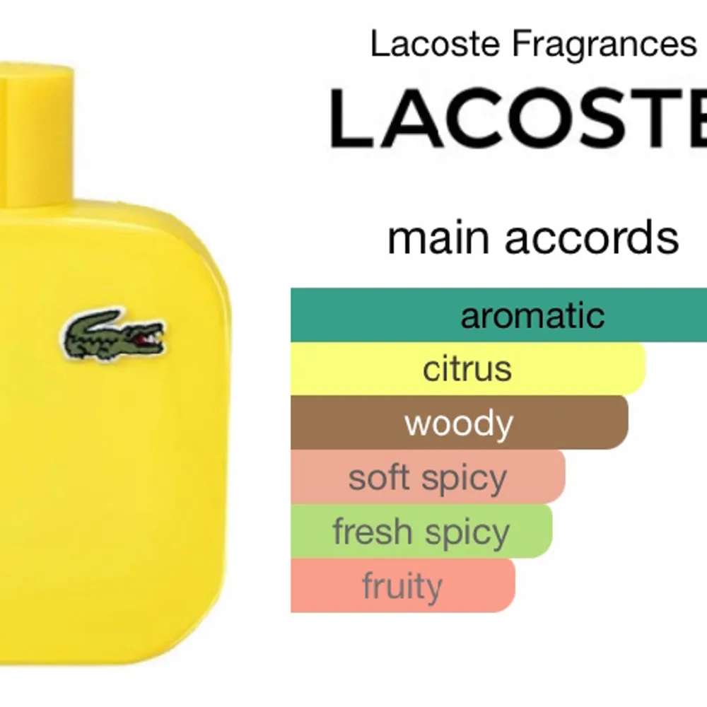Lacoste L.12.12 Jaune-Optimistic, den är testad några gånger och det finns runt 95% kvar ✨. Övrigt.