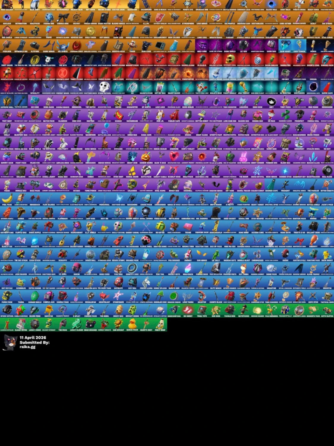 Fortnite skins och backblings samling - 1