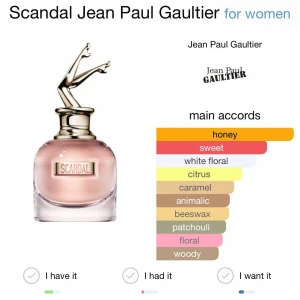 Jean Paul Gaultier scandal - 5ml / 120kr 10ml / 240kr