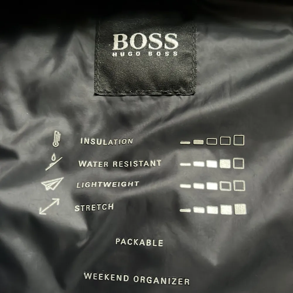 Säljer en stilren mörkblå jacka från Hugo Boss. Jackan har en praktisk huva och dragkedja framtill. Den är vattenavvisande och lätt, perfekt för varierande väder. Designad med långa ärmar och diskreta fickor med dragkedjor.. Takit.